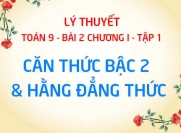 Căn thức bậc hai và hằng đẳng thức √A2=|A| (căn A bình phương bằng trị tuyệt đối của A) - Toán 9 bài 2 chương 1 tập 1